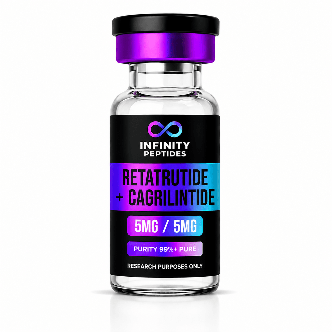 Retatrutide + Cagrilintide 5 mg + 5 mg