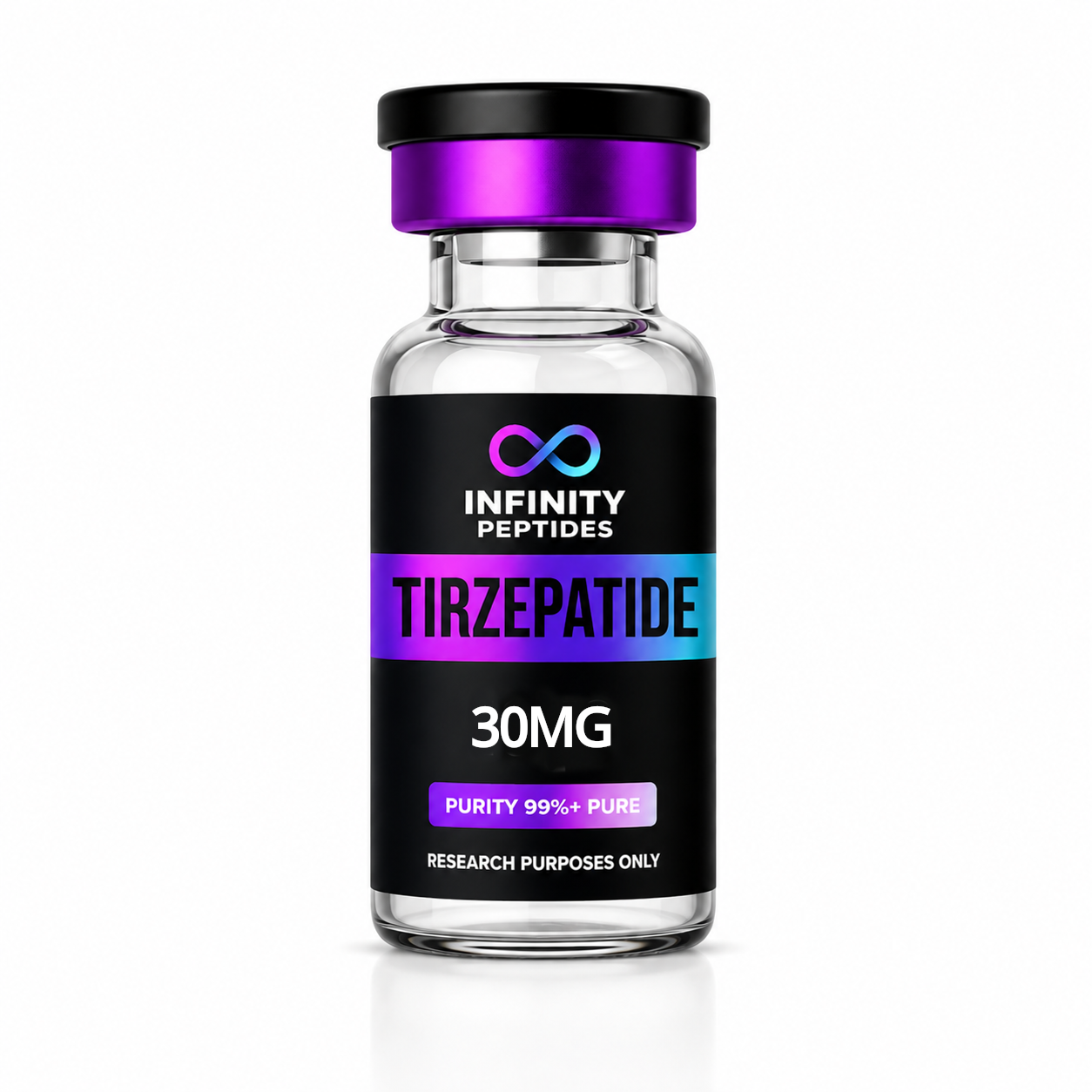 Research Peptide Store — Full RUO Catalog